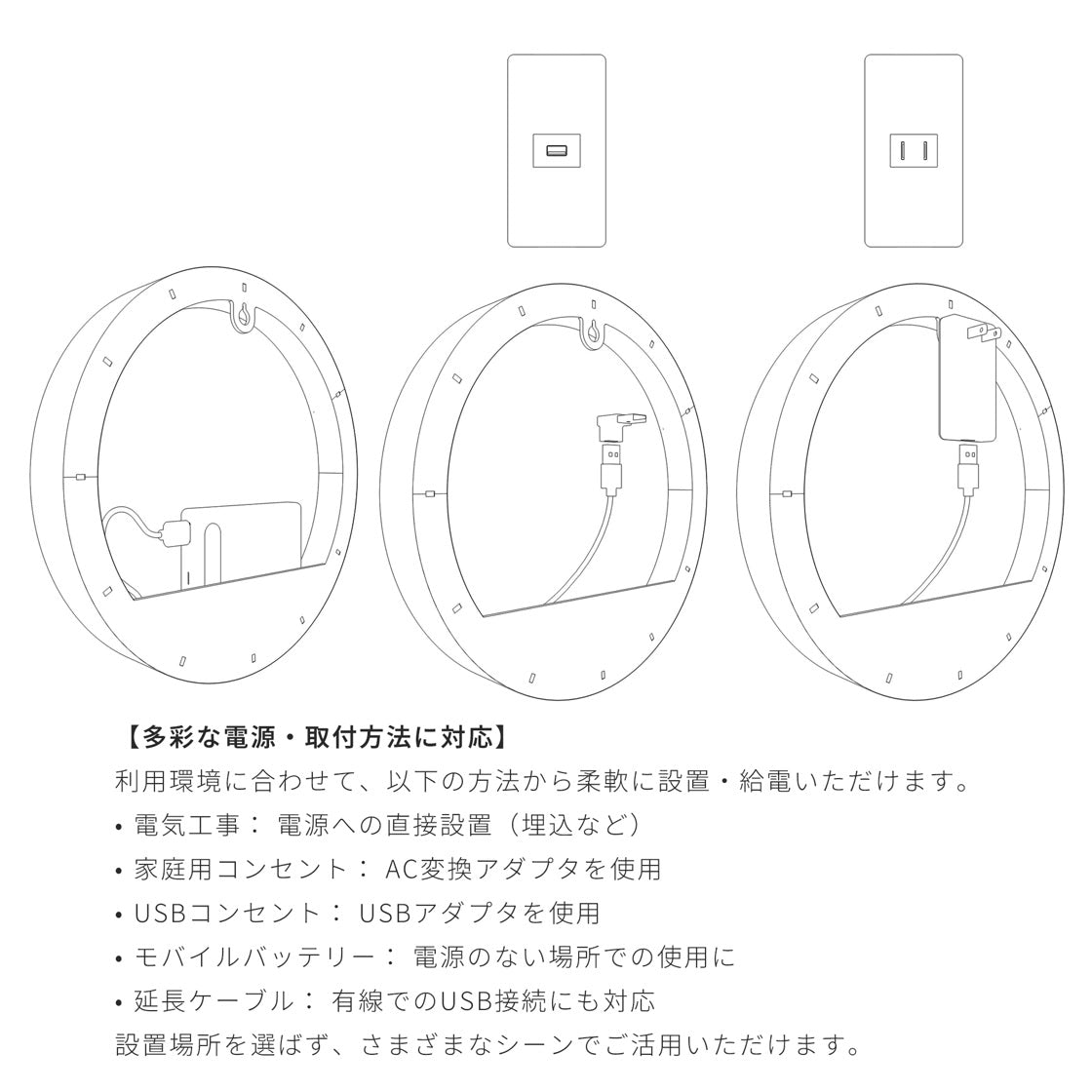 ウォール行灯 - 丸形タイプ - ドット - 壁掛け型照明